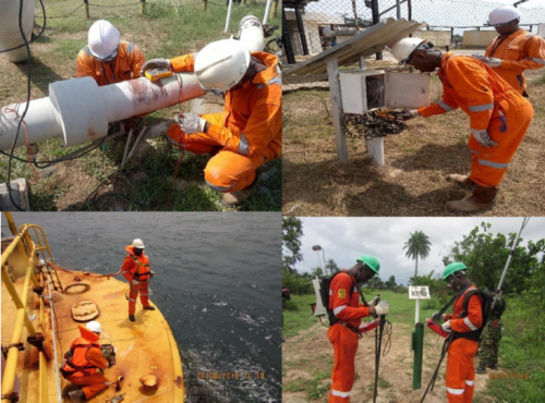 CATHODIC PROTECVTION SYSTEM MONITORING (CPS)
